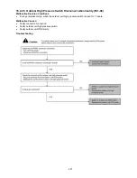 Preview for 227 page of Panasonic S-22KA1E5S Service Manual