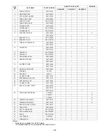 Preview for 329 page of Panasonic S-22KA1E5S Service Manual