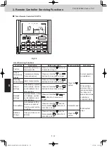 Preview for 82 page of Panasonic S-22MF2E5A8 Service Manual & Test Run Service Manual