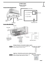 Preview for 7 page of Panasonic S-22MK2E5A Operating Instructions Manual