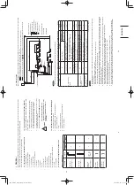 Предварительный просмотр 7 страницы Panasonic S-22ML1E5 Installation Instructions Manual