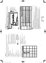 Предварительный просмотр 67 страницы Panasonic S-22ML1E5 Installation Instructions Manual