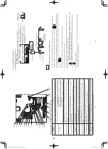 Предварительный просмотр 84 страницы Panasonic S-22ML1E5 Installation Instructions Manual