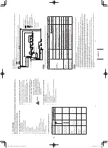 Предварительный просмотр 97 страницы Panasonic S-22ML1E5 Installation Instructions Manual