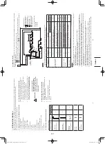 Предварительный просмотр 127 страницы Panasonic S-22ML1E5 Installation Instructions Manual