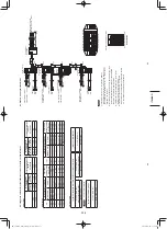 Предварительный просмотр 135 страницы Panasonic S-22ML1E5 Installation Instructions Manual