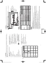 Предварительный просмотр 157 страницы Panasonic S-22ML1E5 Installation Instructions Manual