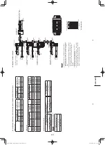 Предварительный просмотр 195 страницы Panasonic S-22ML1E5 Installation Instructions Manual