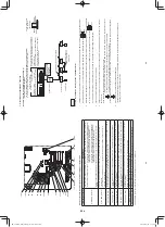 Предварительный просмотр 204 страницы Panasonic S-22ML1E5 Installation Instructions Manual