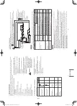 Предварительный просмотр 247 страницы Panasonic S-22ML1E5 Installation Instructions Manual