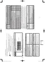 Предварительный просмотр 269 страницы Panasonic S-22ML1E5 Installation Instructions Manual