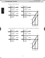 Предварительный просмотр 16 страницы Panasonic S-22ML1E5 Service Manual & Test Run Service Manual