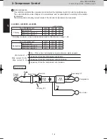 Предварительный просмотр 18 страницы Panasonic S-22ML1E5 Service Manual & Test Run Service Manual