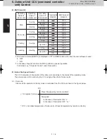 Предварительный просмотр 28 страницы Panasonic S-22ML1E5 Service Manual & Test Run Service Manual