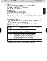 Предварительный просмотр 29 страницы Panasonic S-22ML1E5 Service Manual & Test Run Service Manual