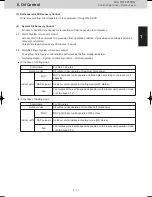 Предварительный просмотр 31 страницы Panasonic S-22ML1E5 Service Manual & Test Run Service Manual