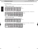 Предварительный просмотр 36 страницы Panasonic S-22ML1E5 Service Manual & Test Run Service Manual