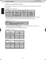 Предварительный просмотр 42 страницы Panasonic S-22ML1E5 Service Manual & Test Run Service Manual