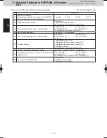 Предварительный просмотр 44 страницы Panasonic S-22ML1E5 Service Manual & Test Run Service Manual