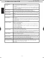 Предварительный просмотр 50 страницы Panasonic S-22ML1E5 Service Manual & Test Run Service Manual