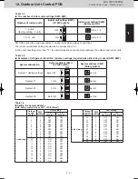 Предварительный просмотр 51 страницы Panasonic S-22ML1E5 Service Manual & Test Run Service Manual