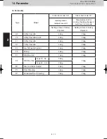 Предварительный просмотр 66 страницы Panasonic S-22ML1E5 Service Manual & Test Run Service Manual