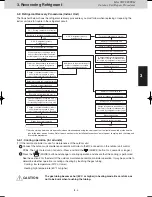 Предварительный просмотр 71 страницы Panasonic S-22ML1E5 Service Manual & Test Run Service Manual