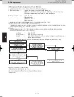 Предварительный просмотр 84 страницы Panasonic S-22ML1E5 Service Manual & Test Run Service Manual