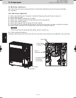 Предварительный просмотр 88 страницы Panasonic S-22ML1E5 Service Manual & Test Run Service Manual