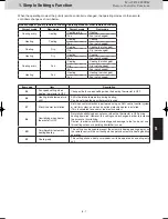 Предварительный просмотр 107 страницы Panasonic S-22ML1E5 Service Manual & Test Run Service Manual