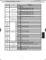 Предварительный просмотр 111 страницы Panasonic S-22ML1E5 Service Manual & Test Run Service Manual