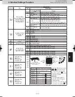 Предварительный просмотр 113 страницы Panasonic S-22ML1E5 Service Manual & Test Run Service Manual