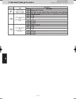 Предварительный просмотр 114 страницы Panasonic S-22ML1E5 Service Manual & Test Run Service Manual