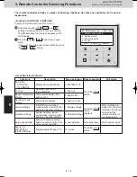 Предварительный просмотр 118 страницы Panasonic S-22ML1E5 Service Manual & Test Run Service Manual