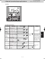 Предварительный просмотр 119 страницы Panasonic S-22ML1E5 Service Manual & Test Run Service Manual