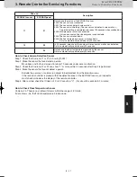 Предварительный просмотр 121 страницы Panasonic S-22ML1E5 Service Manual & Test Run Service Manual