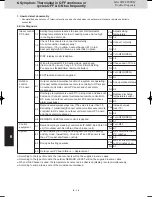 Предварительный просмотр 154 страницы Panasonic S-22ML1E5 Service Manual & Test Run Service Manual