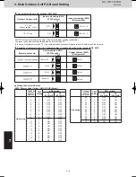 Предварительный просмотр 160 страницы Panasonic S-22ML1E5 Service Manual & Test Run Service Manual