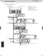 Предварительный просмотр 164 страницы Panasonic S-22ML1E5 Service Manual & Test Run Service Manual