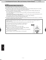 Предварительный просмотр 174 страницы Panasonic S-22ML1E5 Service Manual & Test Run Service Manual