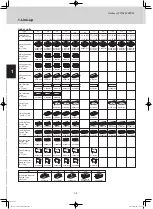 Предварительный просмотр 6 страницы Panasonic S-22MU1E51 Technical Data Manual