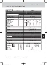 Предварительный просмотр 13 страницы Panasonic S-22MU1E51 Technical Data Manual