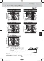 Предварительный просмотр 25 страницы Panasonic S-22MU1E51 Technical Data Manual