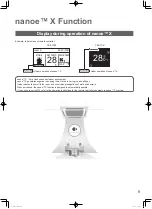 Предварительный просмотр 9 страницы Panasonic S-22MU2E5B Operating Instructions Manual