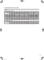 Предварительный просмотр 13 страницы Panasonic S-22MU2E5B Operating Instructions Manual