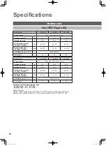 Preview for 16 page of Panasonic S-22MU2E5B Operating Instructions Manual