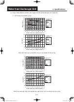 Preview for 13 page of Panasonic S-250WX2E5 Technical Data Manual