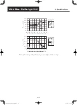 Preview for 16 page of Panasonic S-250WX2E5 Technical Data Manual