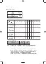 Preview for 3 page of Panasonic S-250WX2E5 Test Run Manual