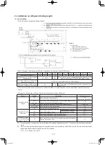Preview for 4 page of Panasonic S-250WX2E5 Test Run Manual